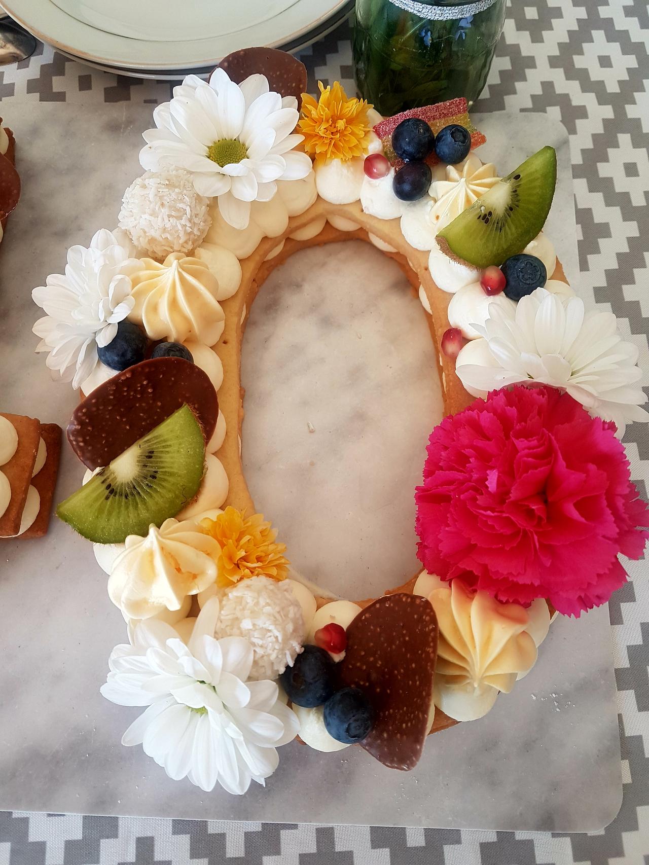 number cake