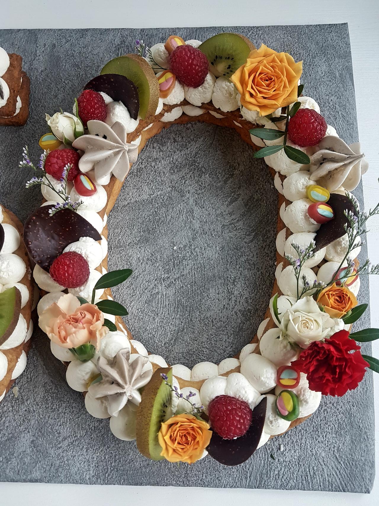number cake